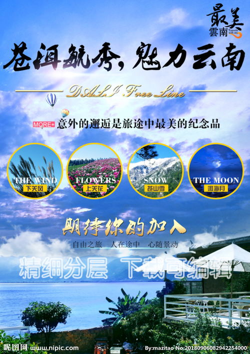 繪彩云之南，啟文旅新篇 魅力云南旅游海報設計與項目策劃的融合之道