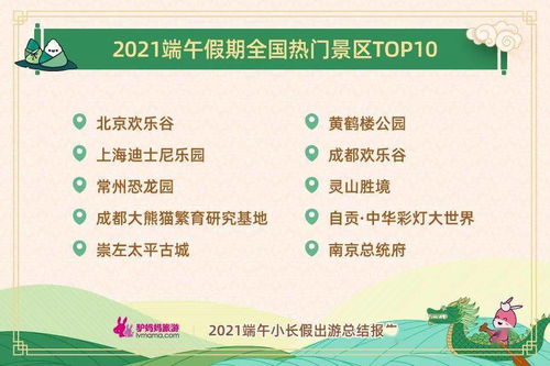 一站式度假受追捧，玩水夜游正當時 驢媽媽發布2021端午出游總結