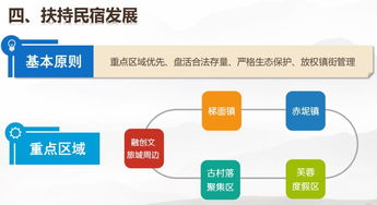 花都旅游迎重大利好 7大項目簽約落地，最高獎補2000萬激發產業新動能