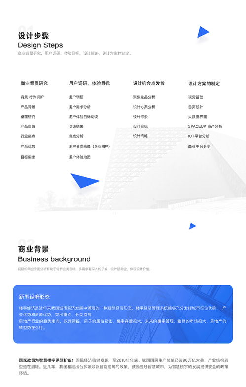 雙軌并行，智繪未來——企業官網設計與旅游開發項目策劃的復盤與思考