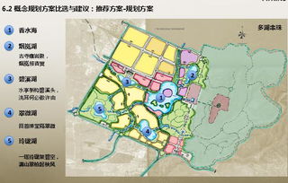 「夢回廣勝，禪意棲居」——山西綠地洪洞廣勝寺項目旅游開發策劃概念性規劃方案