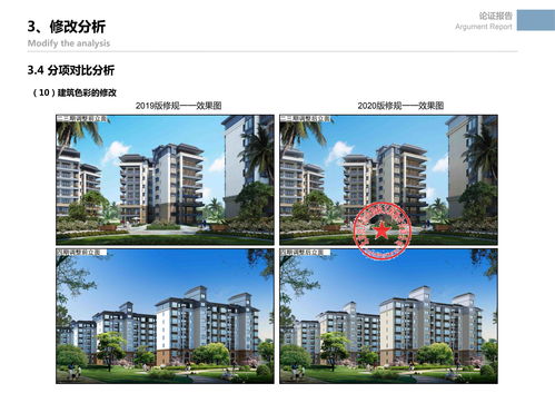 海南昌江棋子灣旅游度假區西海林苑·西海御府項目建筑設計方案調整及批前公示解讀