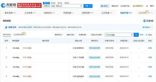 阿里申請注冊“千問小酒窩”商標，布局計算機軟硬件零售市場